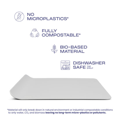 Chopping board set (gift box)